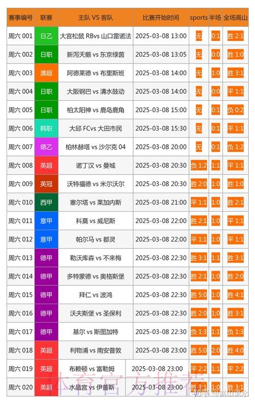 最新世界杯比分平台最新网址大揭秘 最新世界杯比分平台最新网址大揭秘